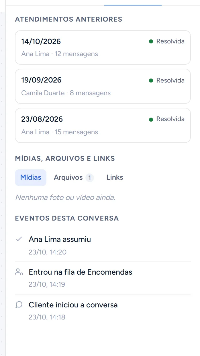 Histórico da cliente com atendimentos anteriores, arquivos e eventos da conversa.