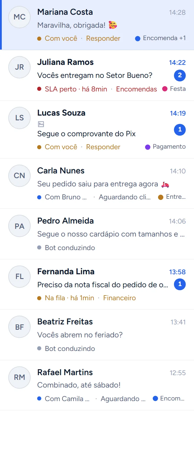 Lista de conversas do CONECTA com indicação de quem atende, fila, prazo de resposta e etiquetas.